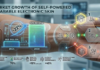 Self-Powered Electronic Skin Market Size to Reach $29 Billion by 2030: Key Trends, Data Analysis and Technology Insights Self-Powered and Wearable Electronic Skin Market