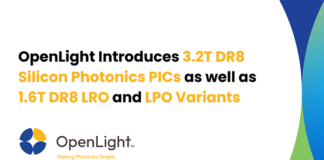 Silicon Photonics PICs