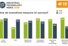 TE Connectivity survey