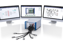 Test System Architect