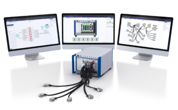 Test System Architect