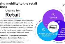 Fujitsu supports sustainable growth for retailers with data and AI through Uvance for Retail Uvance for Retail