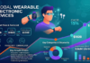Wearable Electronics Industry Outlook 2026: Data, Revenue & Adoption Trends Wearable Electronics Market
