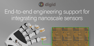 nanoscale sensors