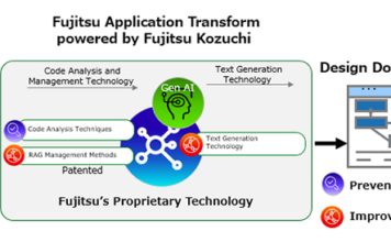 generative AI service