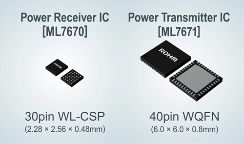 Ultra-Compact Wireless Power Chipset