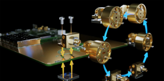 Aaronia AG Showcases Advanced SPECTRAN® V6 Spectrum Analyzers and High-Frequency Waveguide Solutions at Satellite Event in Washington, D.C. Waveguide Solutions