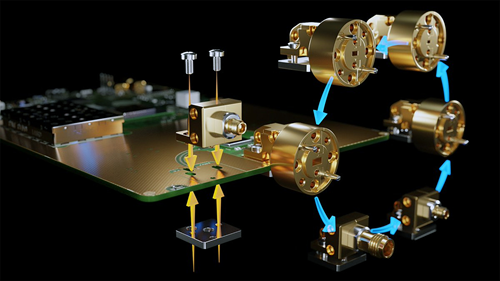 Aaronia_Waveguide_for_Edge_Mounting 1 Waveguide Solutions