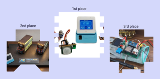 Winners of Smart Home & Wearables Project Contest 2025