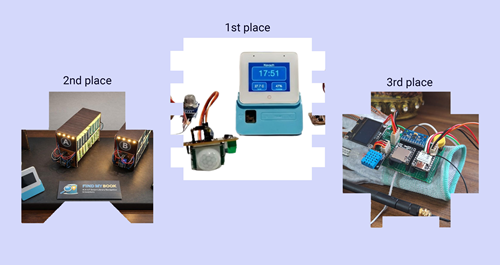 DigiKey Circuit Digest Winners 1 Winners of Smart Home & Wearables Project Contest 2025
