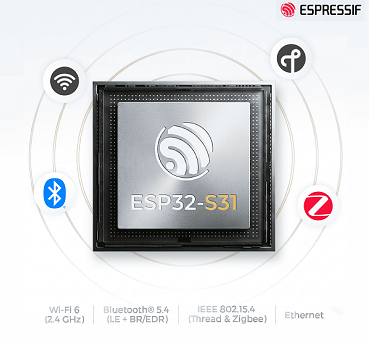 ESP32-S31