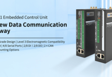 The All-New FCU1501 Industrial Gateway – The Foundation of Connectivity in Complex Environments FCU1501 Industrial Gateway