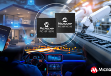 CLB-Based Microcontrollers