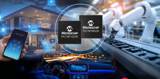 CLB-Based Microcontrollers