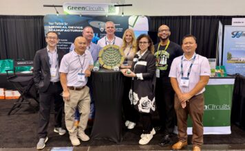 PCB Assembly Solutions