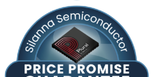 High-Performance ADCs