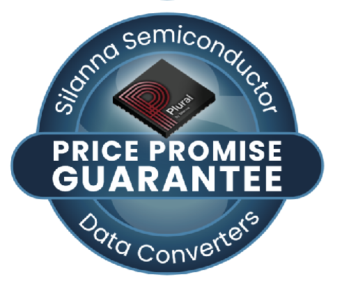 Silanna High-Performance ADCs