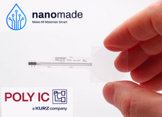 Transparent Force & Touch Film