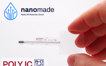 Transparent Force & Touch Film