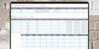 TSN Component Testing