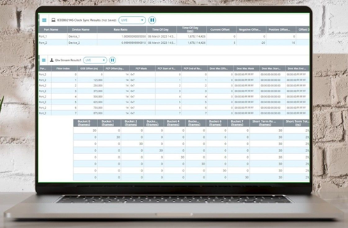 TSN Component Testing