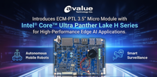 ECM-PTL 3.5" Micro Module