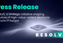 RESOLVE Initiative Europe