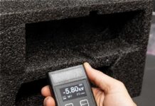 Compact Static Field Meter
