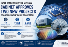 India Semiconductor Mission Gets Boost With Two New Semiconductor Facilities India Semiconductor Mission