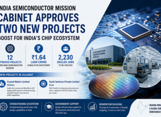 India Semiconductor Mission