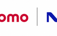 6G mmWave Distributed MIMO Technology -