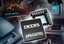 Automotive USB Type-C Charging Designs