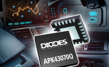 Automotive USB Type-C Charging Designs