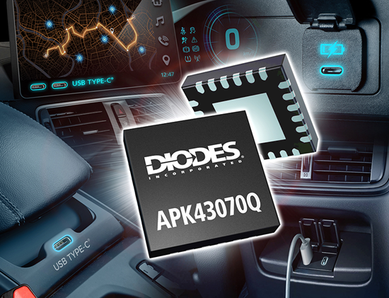 Automotive USB Type-C Charging Designs
