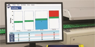 Thermal Process Control Solutions