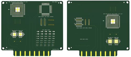 Magnalytix MGX Mixed Technology Board Picture MGX Mixed Technology SIR Test Board