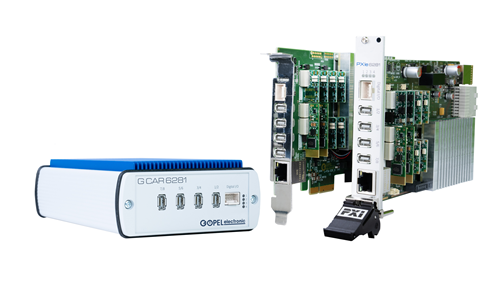 Automotive Ethernet Multibus Controller