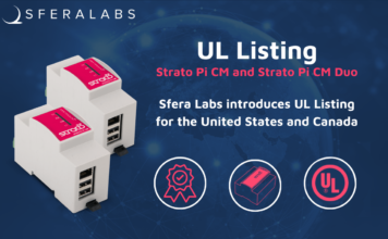 Strato Pi CM and Strato Pi CM Duo UL Listing