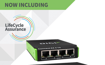 Digi Connect EZ TS Serial Device Servers