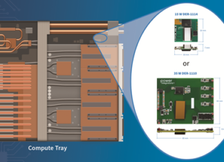 Power Integrations Introduces NVIDIA Kyber Auxiliary PSU Reference Designs for 800V AI Data Centers NVIDIA Kyber Auxiliary PSU Reference Designs