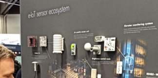 NeoMesh e-IoT Platform