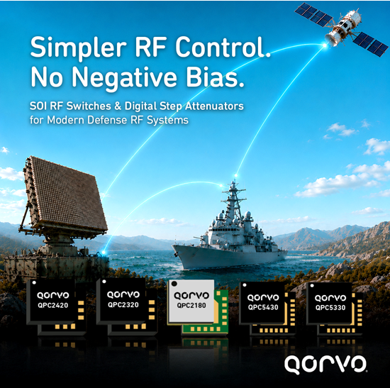 SOI RF Switches and Digital Step Attenuators