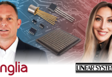 Anglia Adds Precision Discrete Analog Components Through Linear Systems Agreement Precision Discrete Analog Components