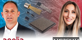 Precision Discrete Analog Components