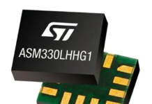 Automotive inertial module