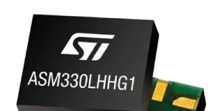Automotive inertial module