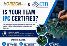 IPC Training