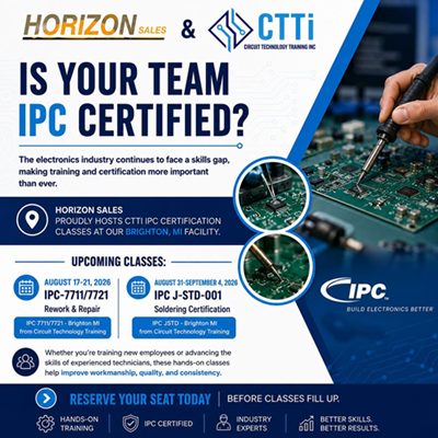 Horizon Sales CTTI Host IPC Training 26 IPC Training