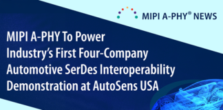 Automotive SerDes Interoperability Demonstration