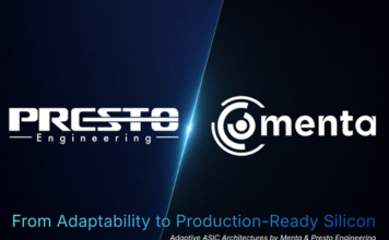Embedded FPGA Technology